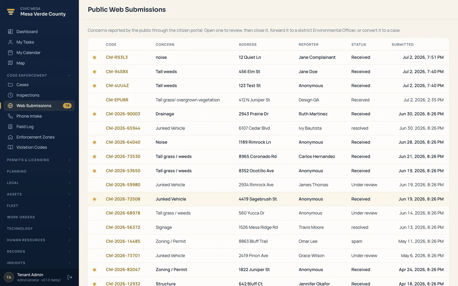 Civic Mesa citizen submissions queue — one filterable, newest-first list of resident concerns with tracking codes.