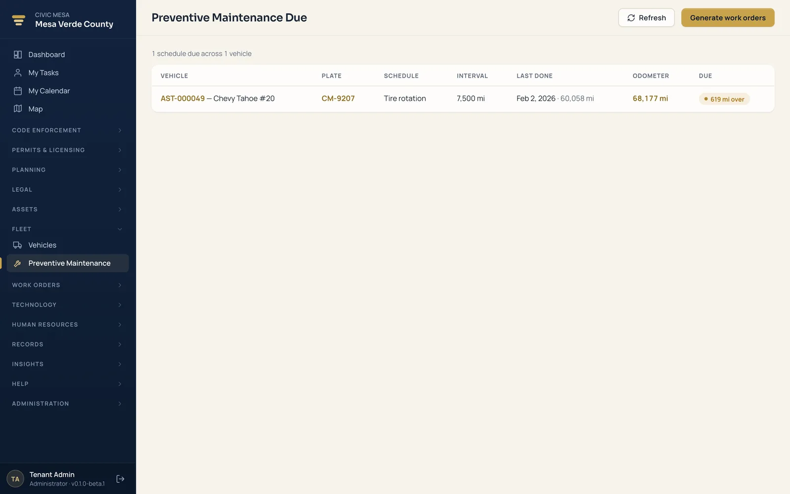 Civic Mesa preventive-maintenance schedule — services due by mileage or months, driven off the live odometer.