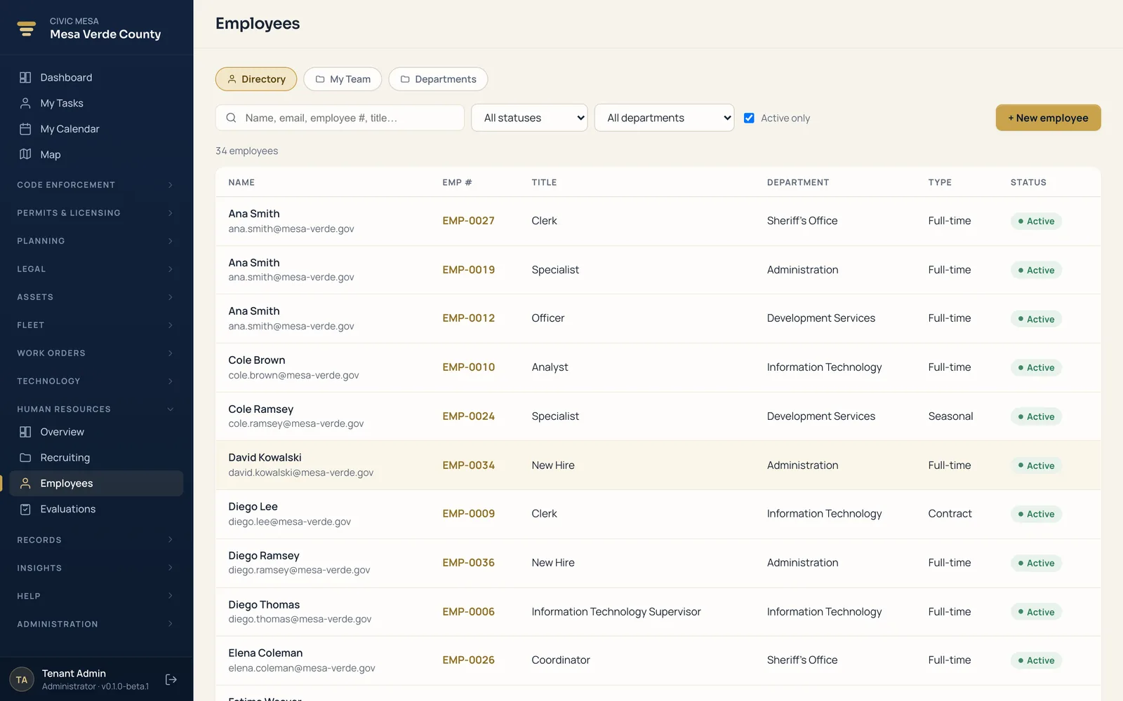 Civic Mesa employee directory with departments and reporting lines.